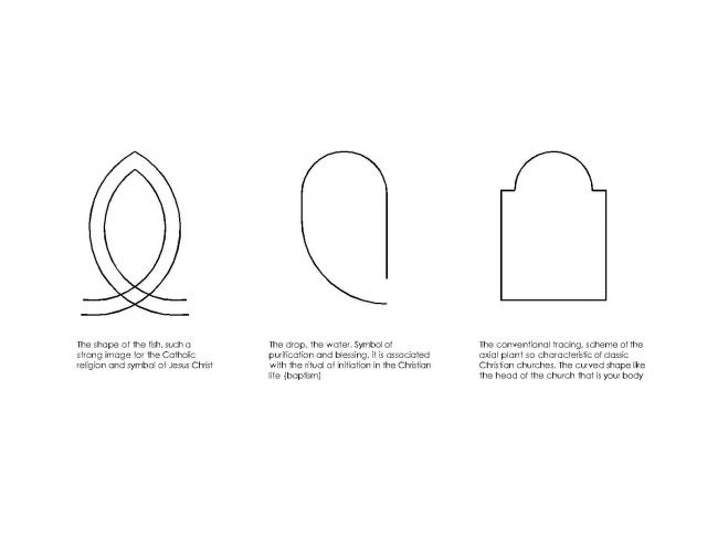 BIM建筑|神圣而纯粹的精力空间：拉加雷斯教堂 / FCC Arquitectura