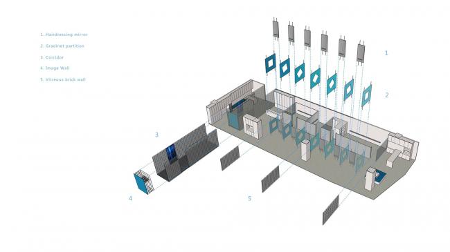 BIM建筑|MOMO美发会所 / 物上空间