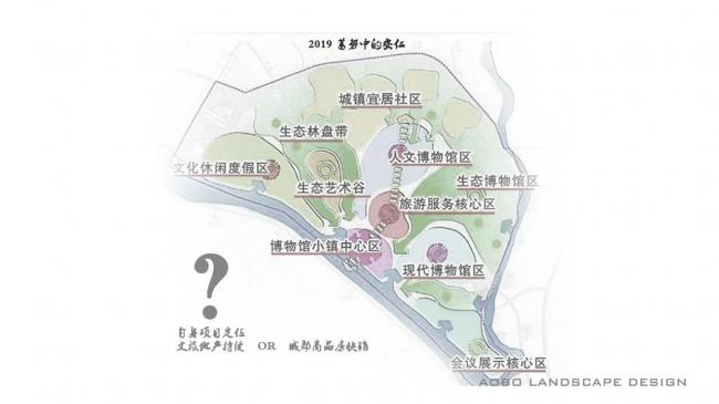 BIM建筑|成都院坝 / 澳博景不雅