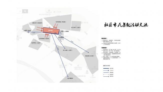 BIM建筑|成都院坝 / 澳博景不雅