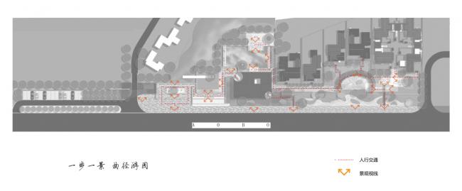 BIM建筑|成都院坝 / 澳博景不雅