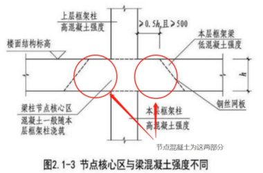 BIM插件|有福BIM【有福梁柱节点分析插件】下载-BIM建筑网