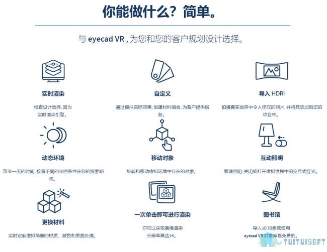 BIM插件|eyecad VR 试用版下载