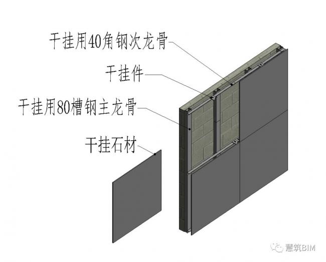 BIM插件|慧筑巧模 For Revit（装饰BIM插件）下载
