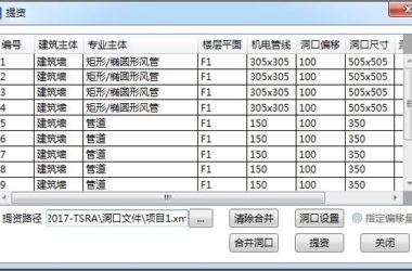 BIM插件|探索者BIM建筑设计 TSRA For Revit下载-BIM建筑网