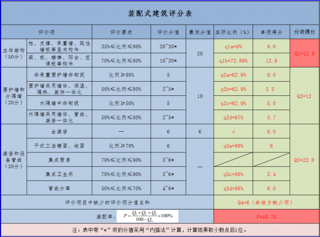 BIM插件|BeePC装配式智能深化Revit插件下载