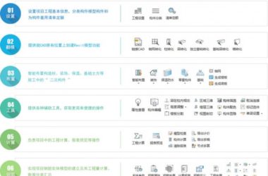 BIM插件|晨曦BIM算量【土建钢筋】For Revit下载-BIM建筑网