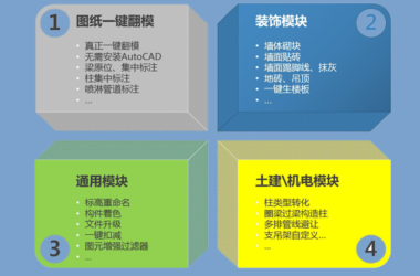 BIM插件|isBIM模术师下载-BIM建筑网
