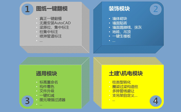 BIM插件|isBIM模术师下载