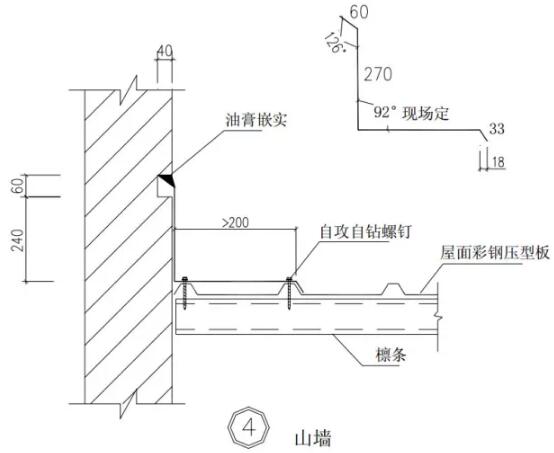 装配式研究|钢结构建筑构造图集【墙板构造】
