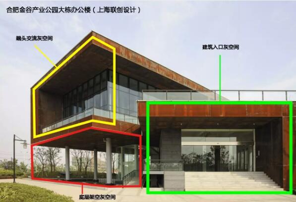 装配式研究|建筑设计中各种“空间”的含义