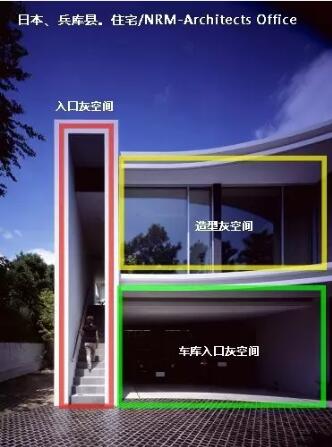 装配式研究|建筑设计中各种“空间”的含义