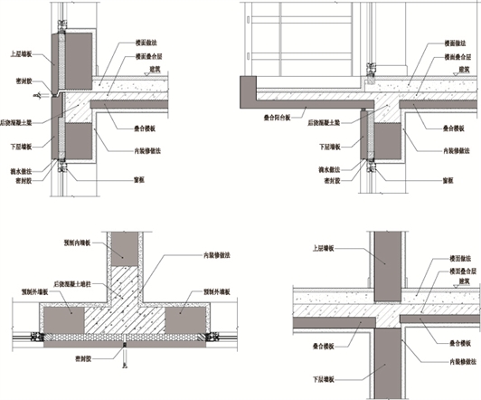 装配式研究|工业化住宅体系