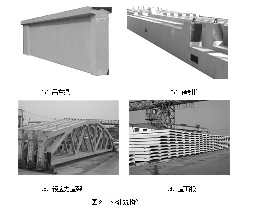 装配式研究|国内混凝土预制件的发展历程