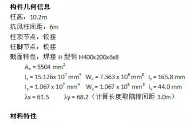 装配式研究|钢结构抗风柱如何计算？-BIM建筑网