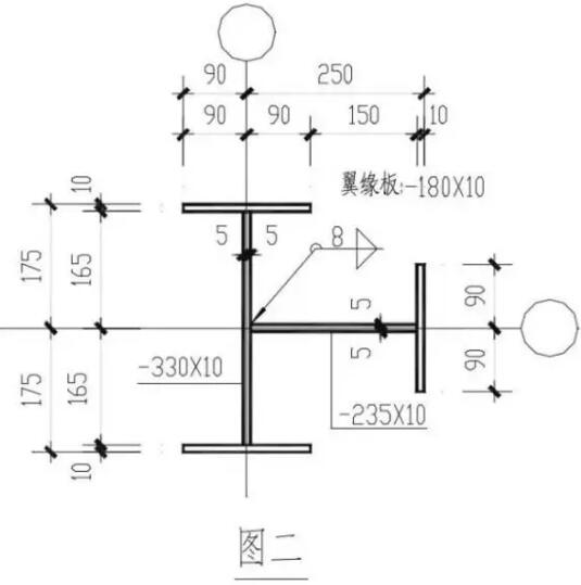 装配式研究|钢结构住宅设计的几点总结，你都知道吗？