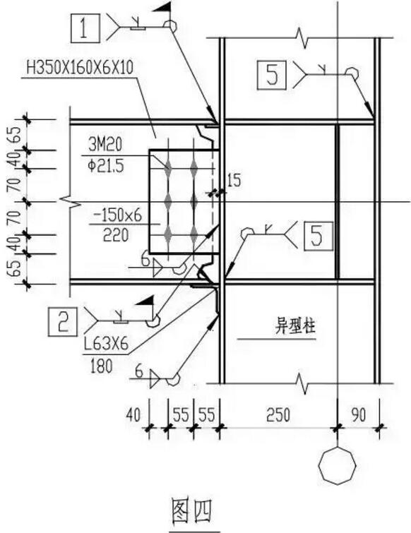 装配式研究|钢结构住宅设计的几点总结，你都知道吗？