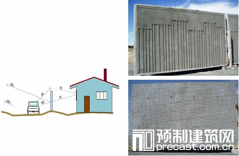 装配式研究|隔音墙