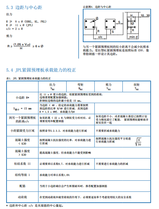 装配式研究|紧固预埋板