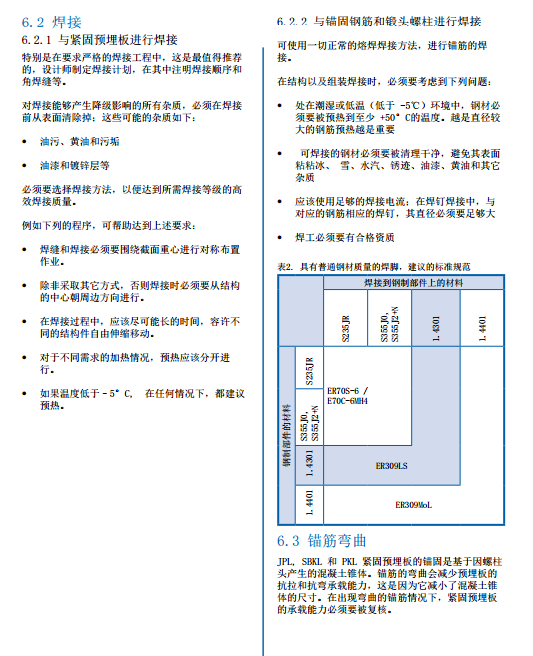 装配式研究|紧固预埋板