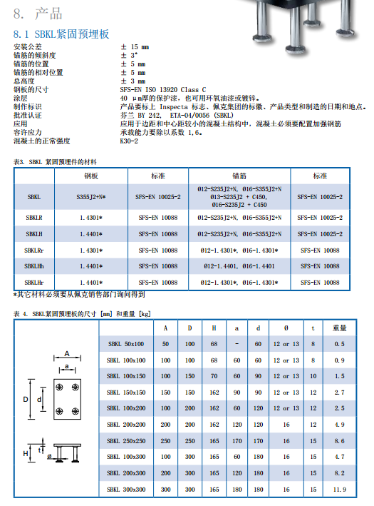 装配式研究|紧固预埋板