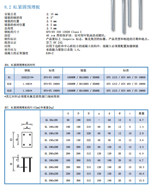 装配式研究|紧固预埋板