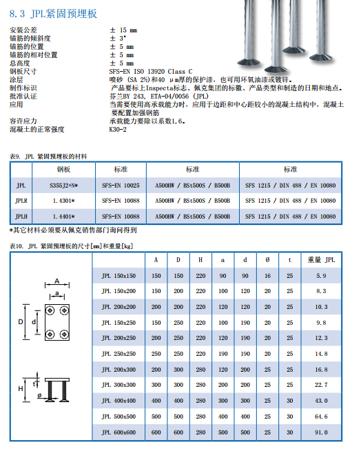 装配式研究|紧固预埋板