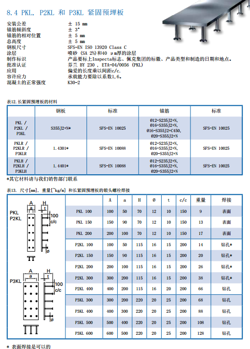 装配式研究|紧固预埋板