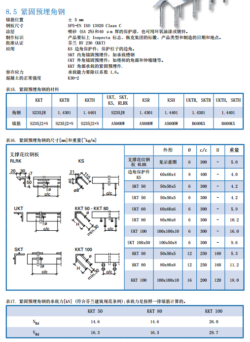 装配式研究|紧固预埋板