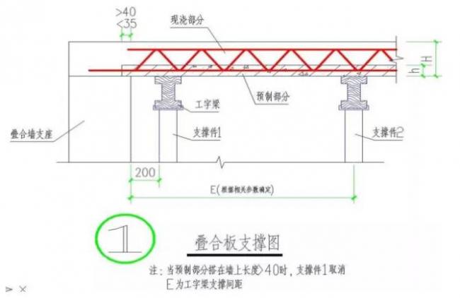 装配式研究|全过程！装配式地下车库叠合板施工工艺