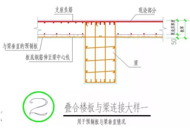 装配式研究|全过程！装配式地下车库叠合板施工工艺