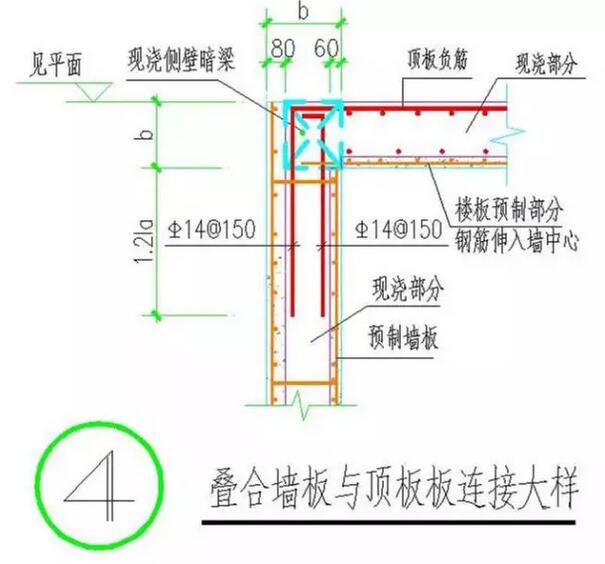 装配式研究|全过程！装配式地下车库叠合板施工工艺