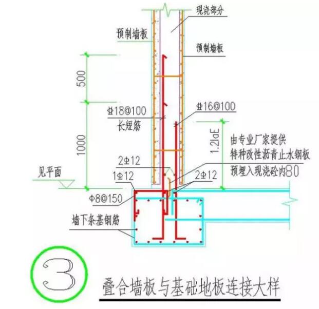 装配式研究|全过程！装配式地下车库叠合板施工工艺