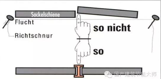 装配式研究|别再愁外保温做不好了，规范的外保温工艺是这样的