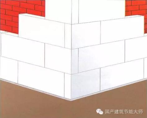 装配式研究|别再愁外保温做不好了，规范的外保温工艺是这样的