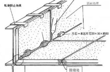 装配式研究|干货！细致专业的预制建筑外饰面反打工艺，值得学习！-BIM建筑网