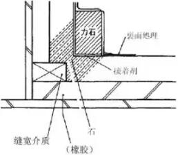 装配式研究|干货！细致专业的预制建筑外饰面反打工艺，值得学习！