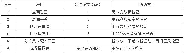 装配式研究|内墙保温层抹灰技术交底