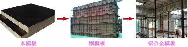 装配式研究|3招攻克铝合金模板混凝土“气泡麻面和墙角烂根”难题！