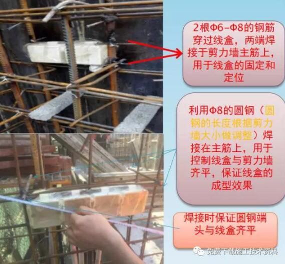 装配式研究|铝模一次预埋施工工艺