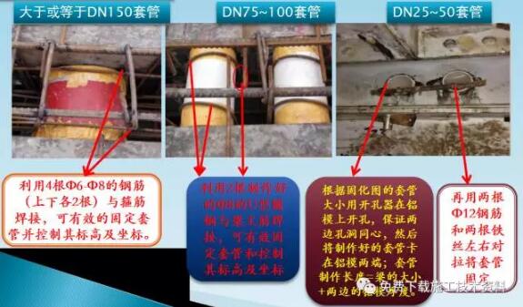 装配式研究|铝模一次预埋施工工艺