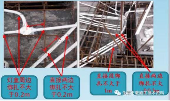 装配式研究|铝模一次预埋施工工艺