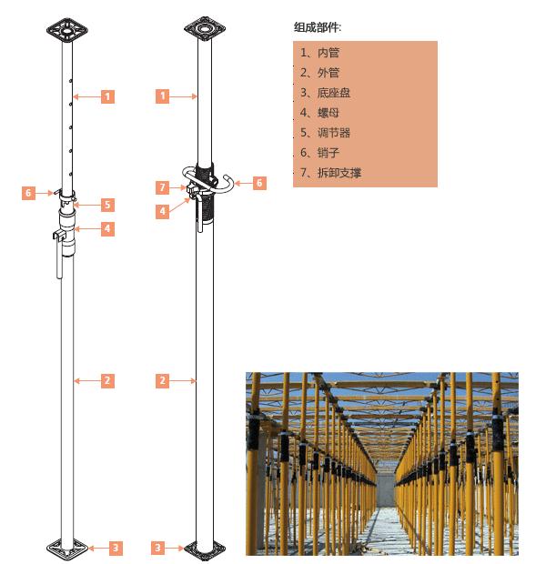 装配式研究|立杆支撑体系