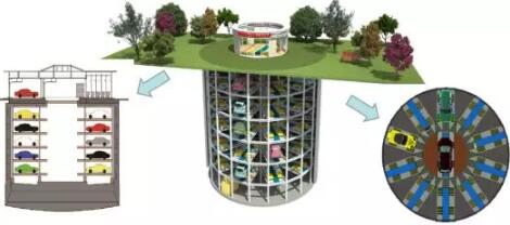 装配式研究|基于BIM技术的装配式建筑智慧建造（三）