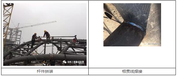 装配式研究|钢结构技术：给建筑安上“翅膀”！