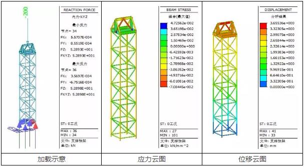 装配式研究|钢结构技术：给建筑安上“翅膀”！