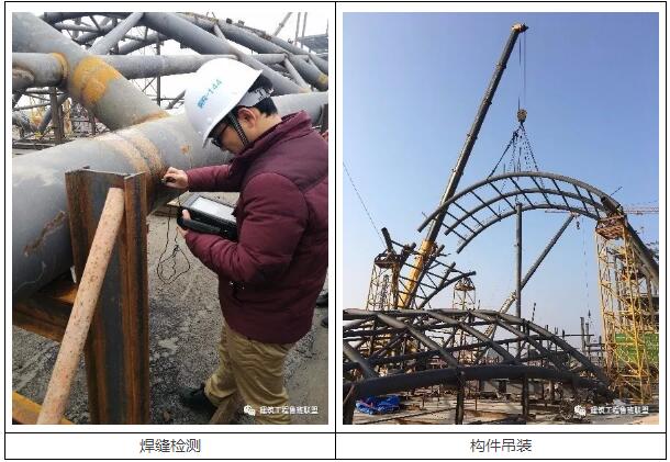 装配式研究|钢结构技术：给建筑安上“翅膀”！