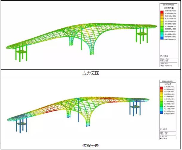 装配式研究|钢结构技术：给建筑安上“翅膀”！