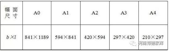 装配式研究|钢结构图纸图形表示方法