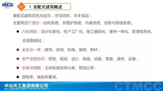 装配式研究|装配式建筑技术体系及应用